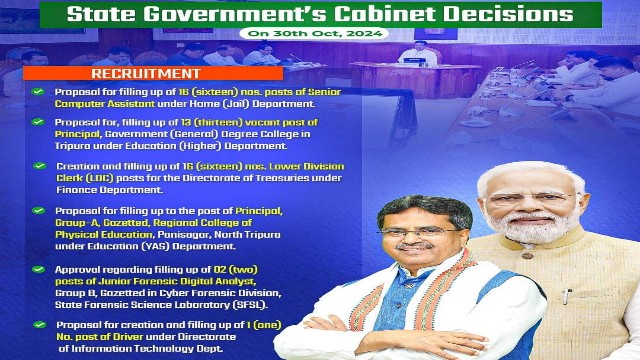 List of the State Cabinet decisions taken on Nov 9, 2024